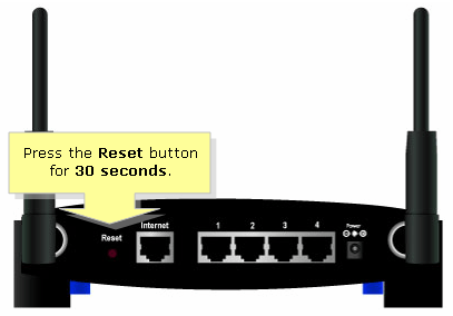 reset-the-router-settings