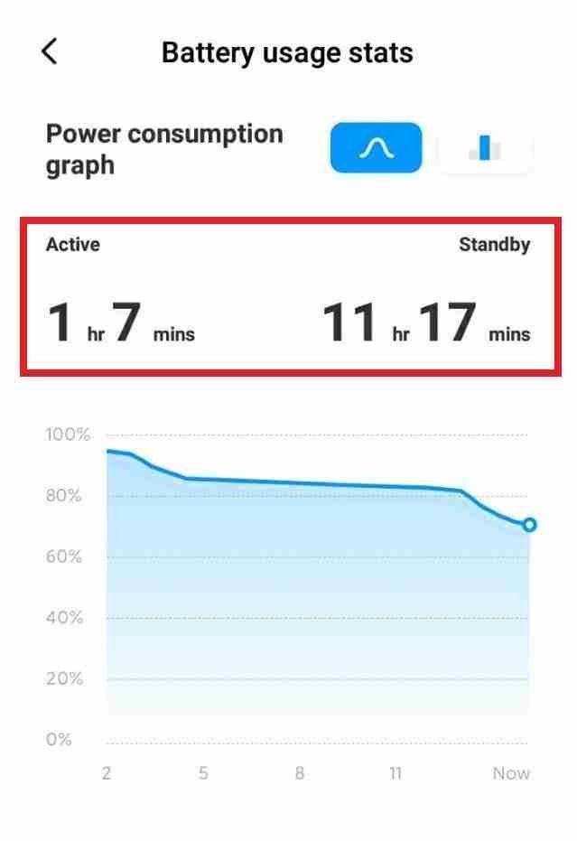 battery-usage-time